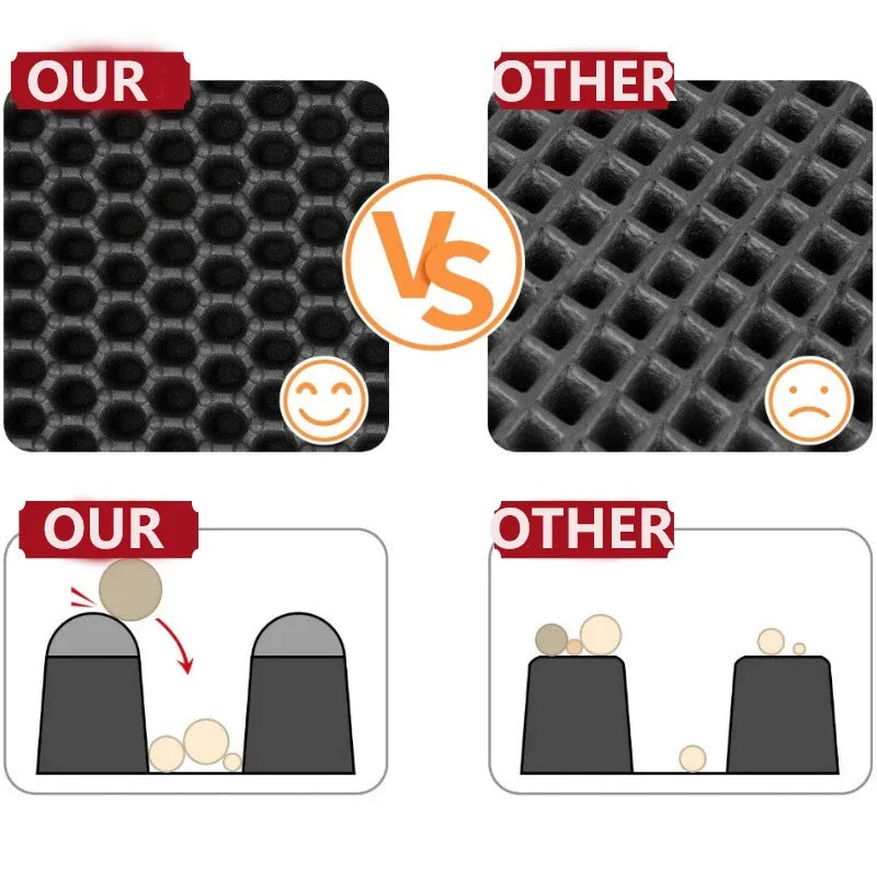 Pawfectly Double-Layer Waterproof Litter Mat with Bonus Non-Slip Pad Gift 🐾✨