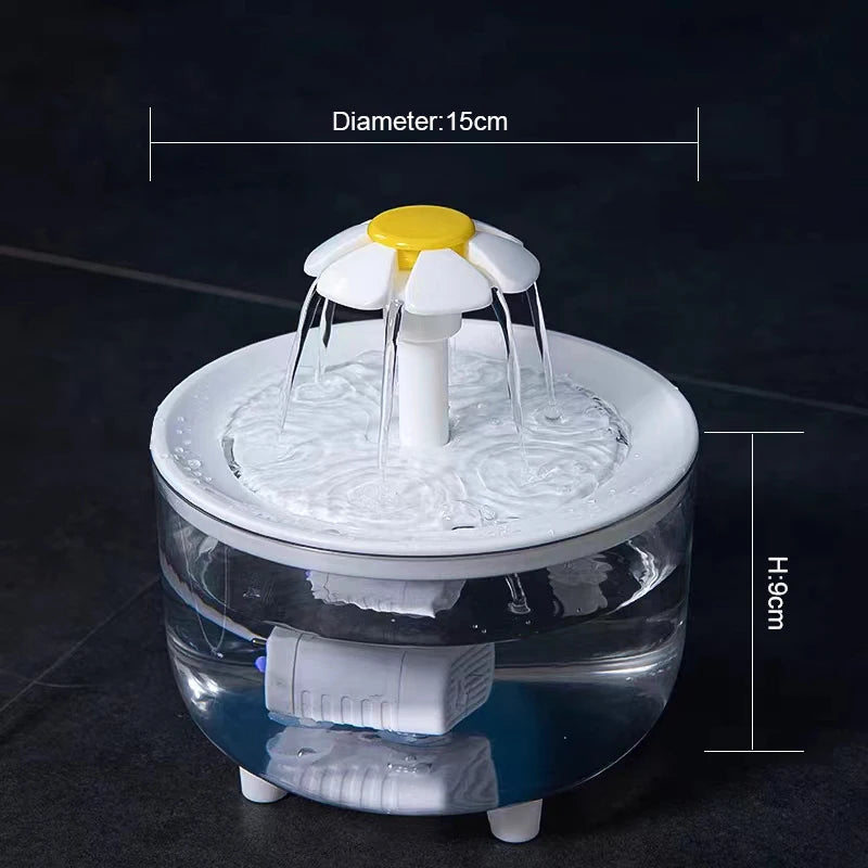 Pawfectly Auto-Filter Water Fountain – USB Electric, Ultra-Mute, 1.2 L Pet Dispenser 🐾💧
