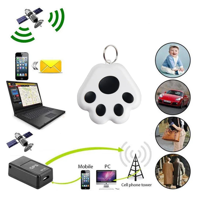 Pawfectly Bluetooth Two-Way Anti-Loss Tracker for Pets, Children & Valuables 🐾📱